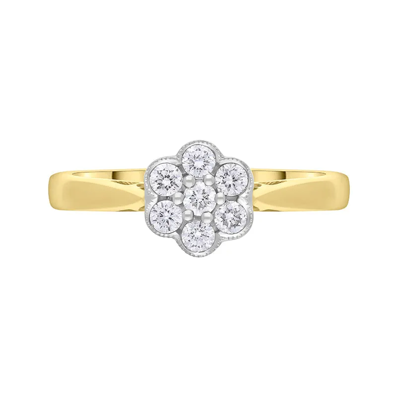 18ct Yellow Gold 0.23ct Diamond Cluster Ring sold by Jura Watches product image thumbnail 3