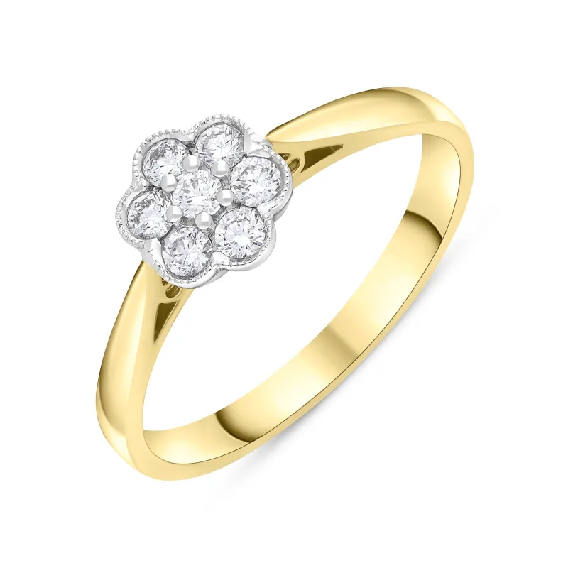 18ct Yellow Gold 0.23ct Diamond Millgrain Flower Cluster Ring sold by Jura Watches