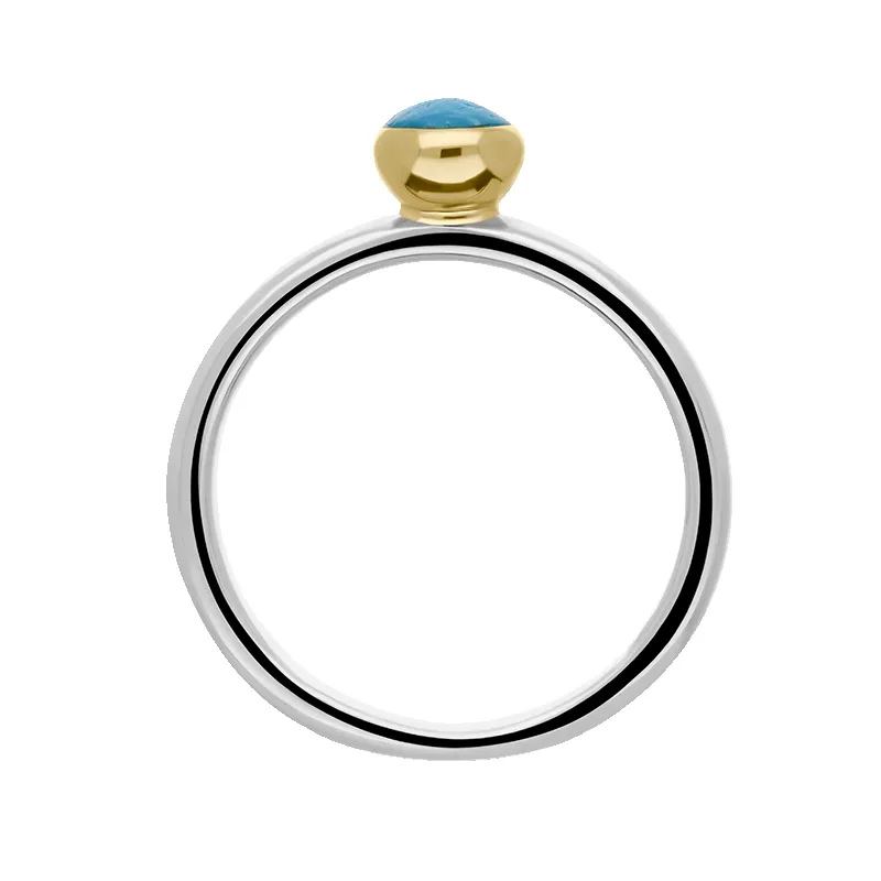 9ct Yellow Gold Sterling Silver Turquoise Stepping Stones 5mm Round Bezel Set Ring sold by Jura Watches product image thumbnail 2