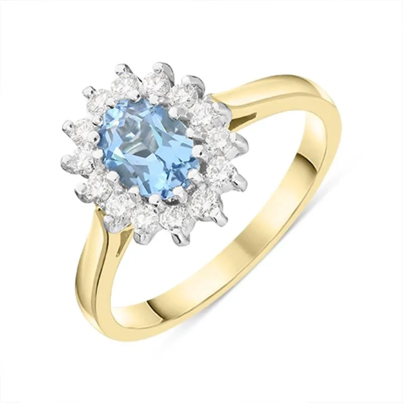 18ct Yellow Gold 0.70ct Aquamarine Diamond Cluster Ring sold by Jura Watches