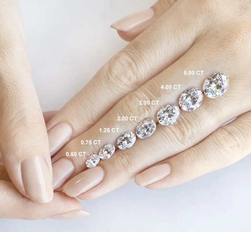 Oval Cut sold by Ethica Diamonds