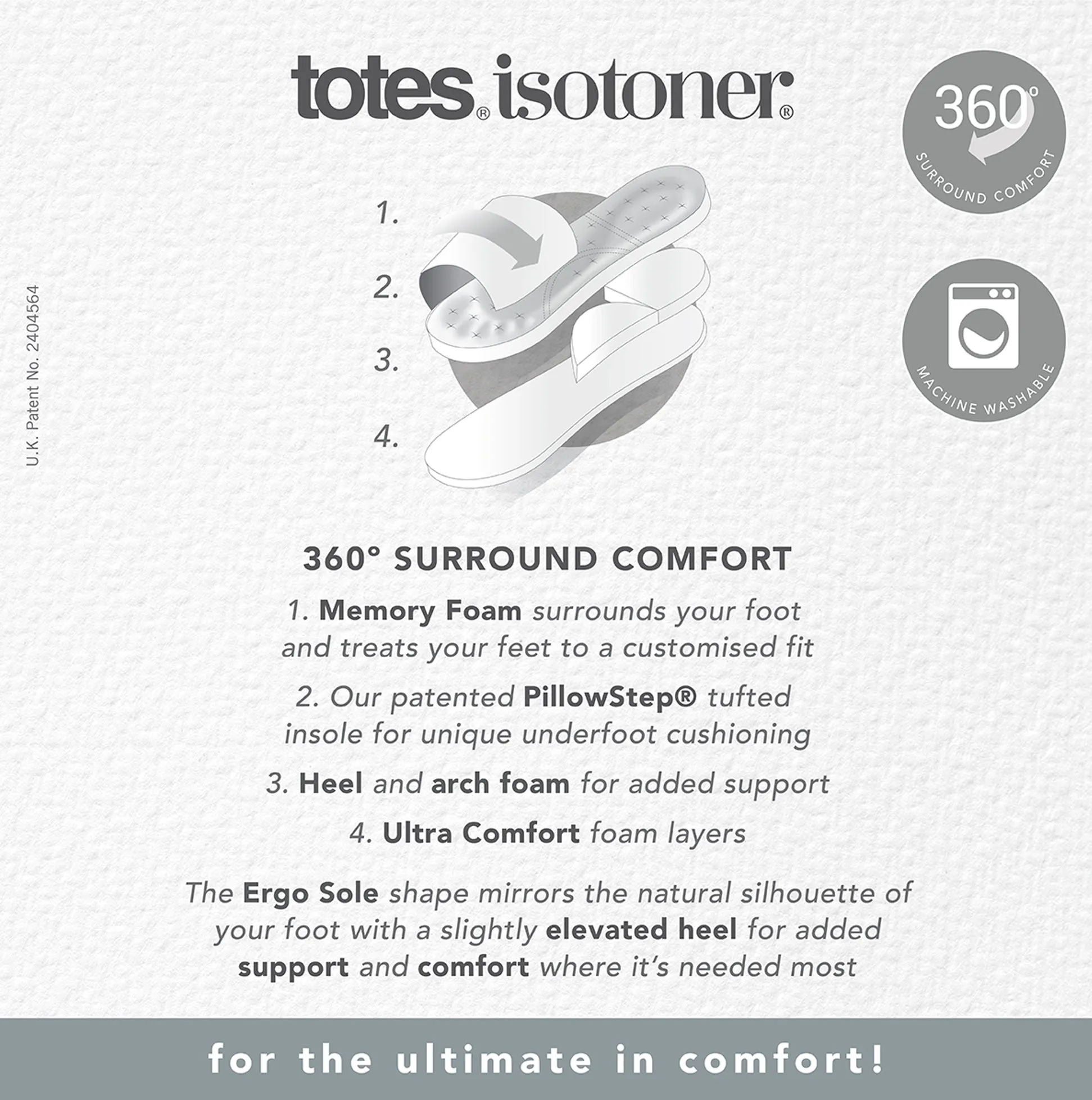 Totes Isotoner SWEPT BACK POPCORN MULE Mens Mule Slippers Navy sold by House of Slippers product image thumbnail 5