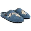 Haflinger CHOUPETTE Womens Slippers Powder Blue sold by Shuperb