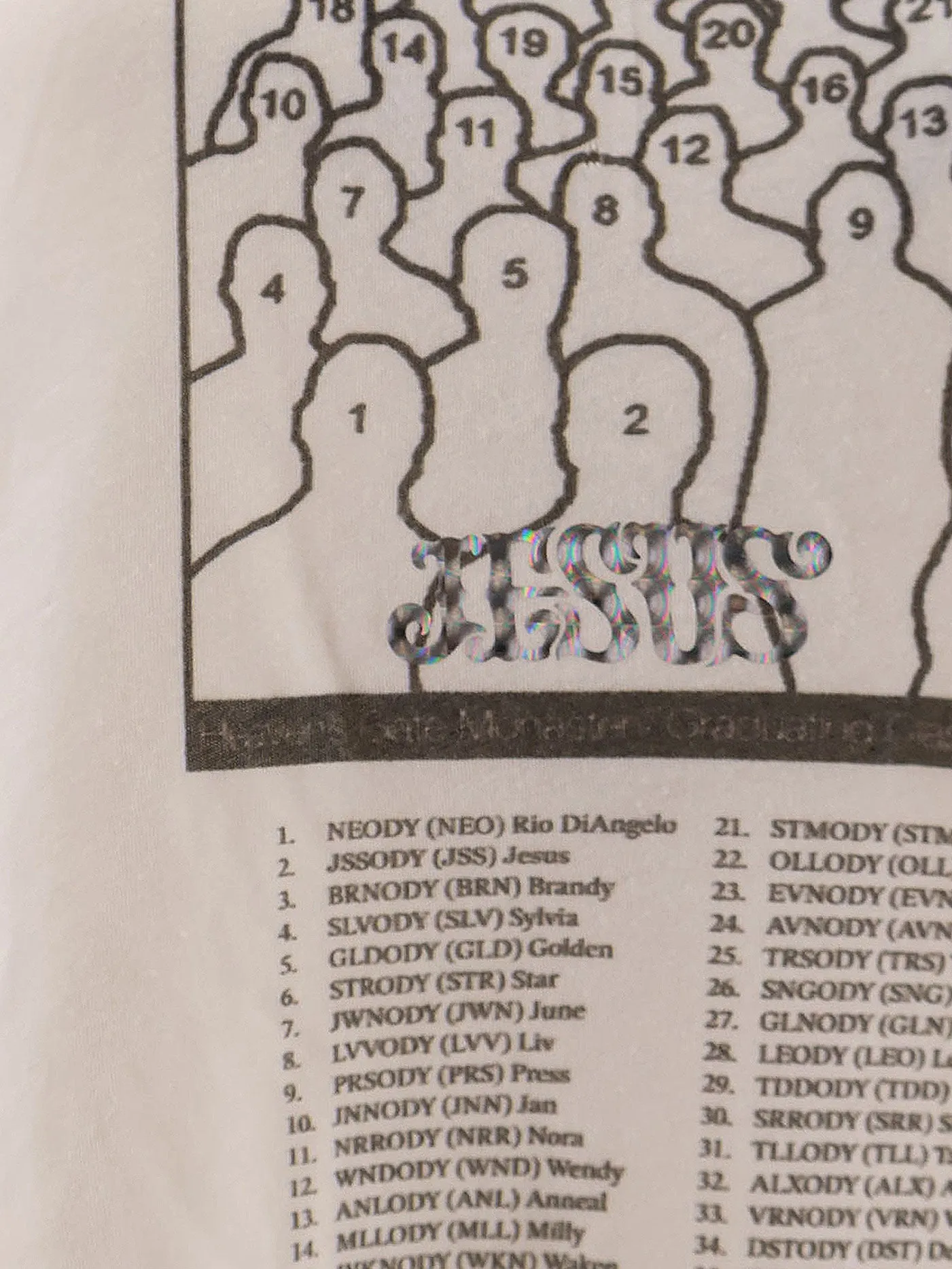 Cotton Blend T-Shirt With Frontal Prints sold by Wanan Luxury product image thumbnail 3