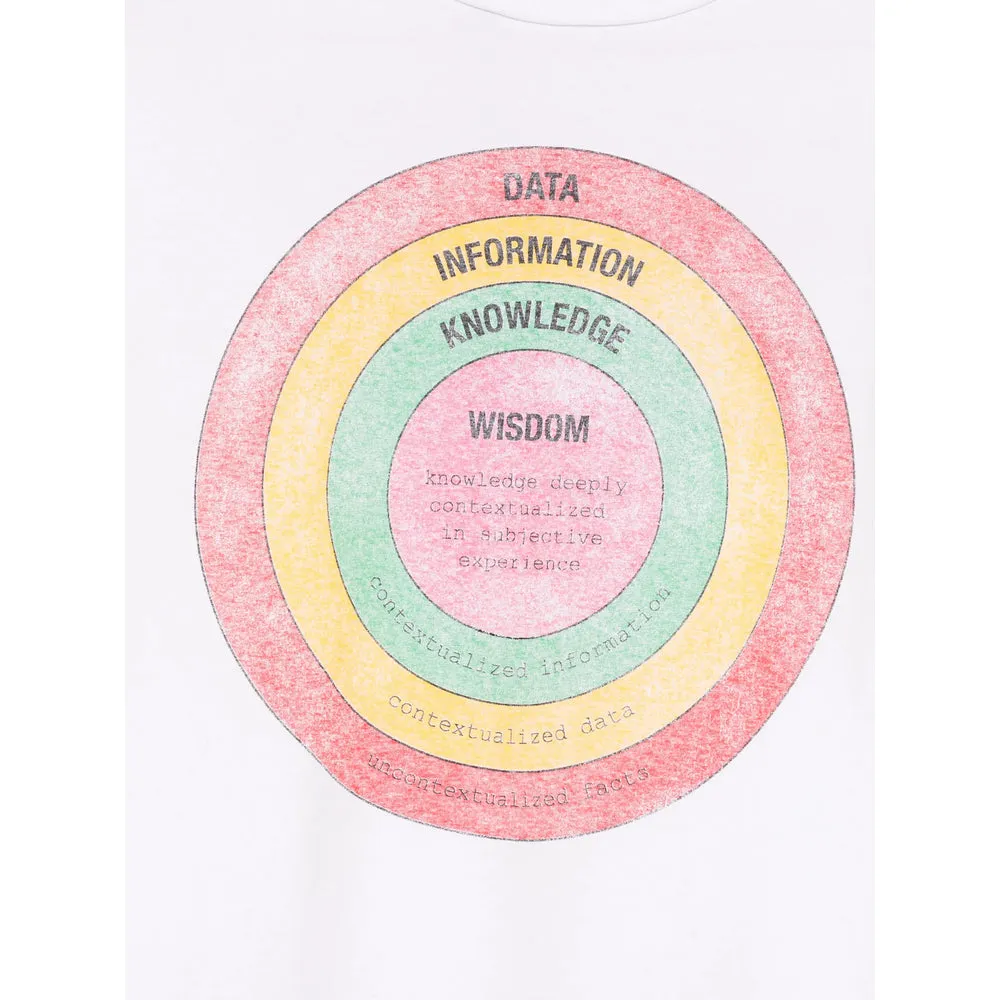 T Shirts White sold by Wanan Luxury product image thumbnail 3