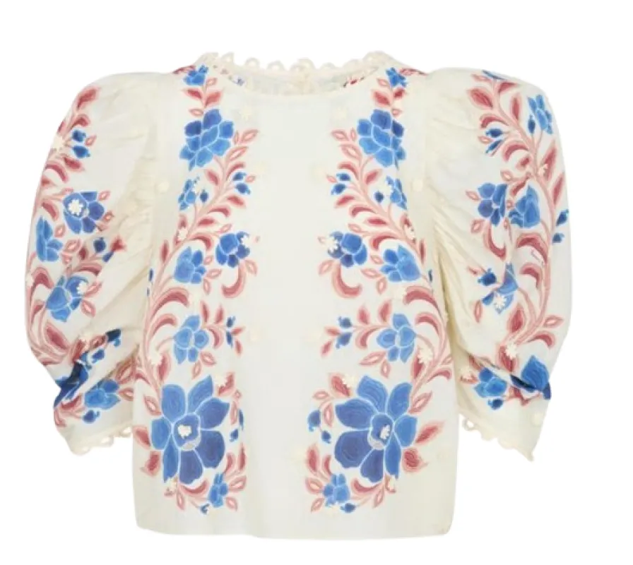 Shirts Floral sold by Wanan Luxury