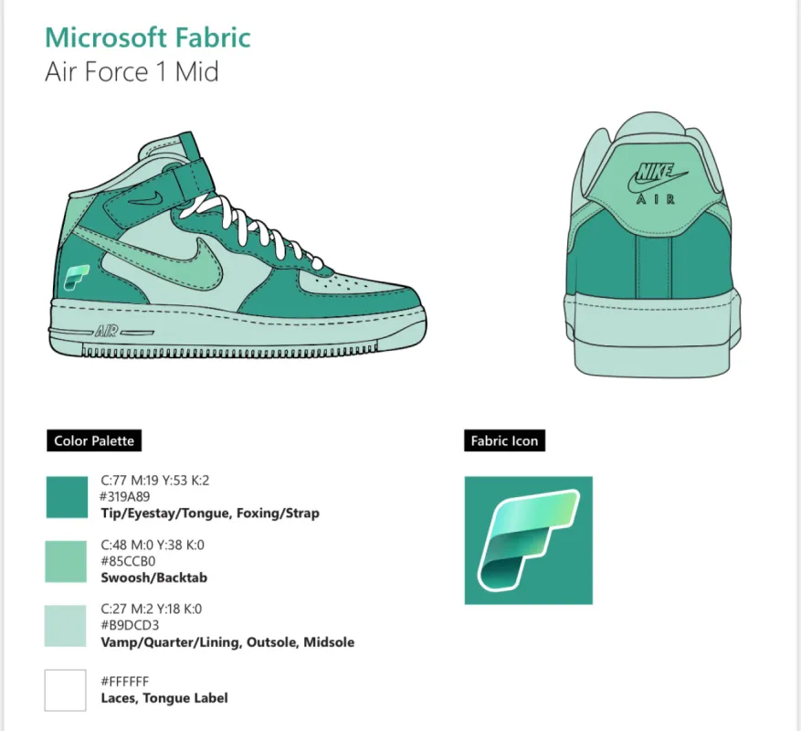 Microsoft Fabric Air Force 1 Mid sold by Drippy Custom Many