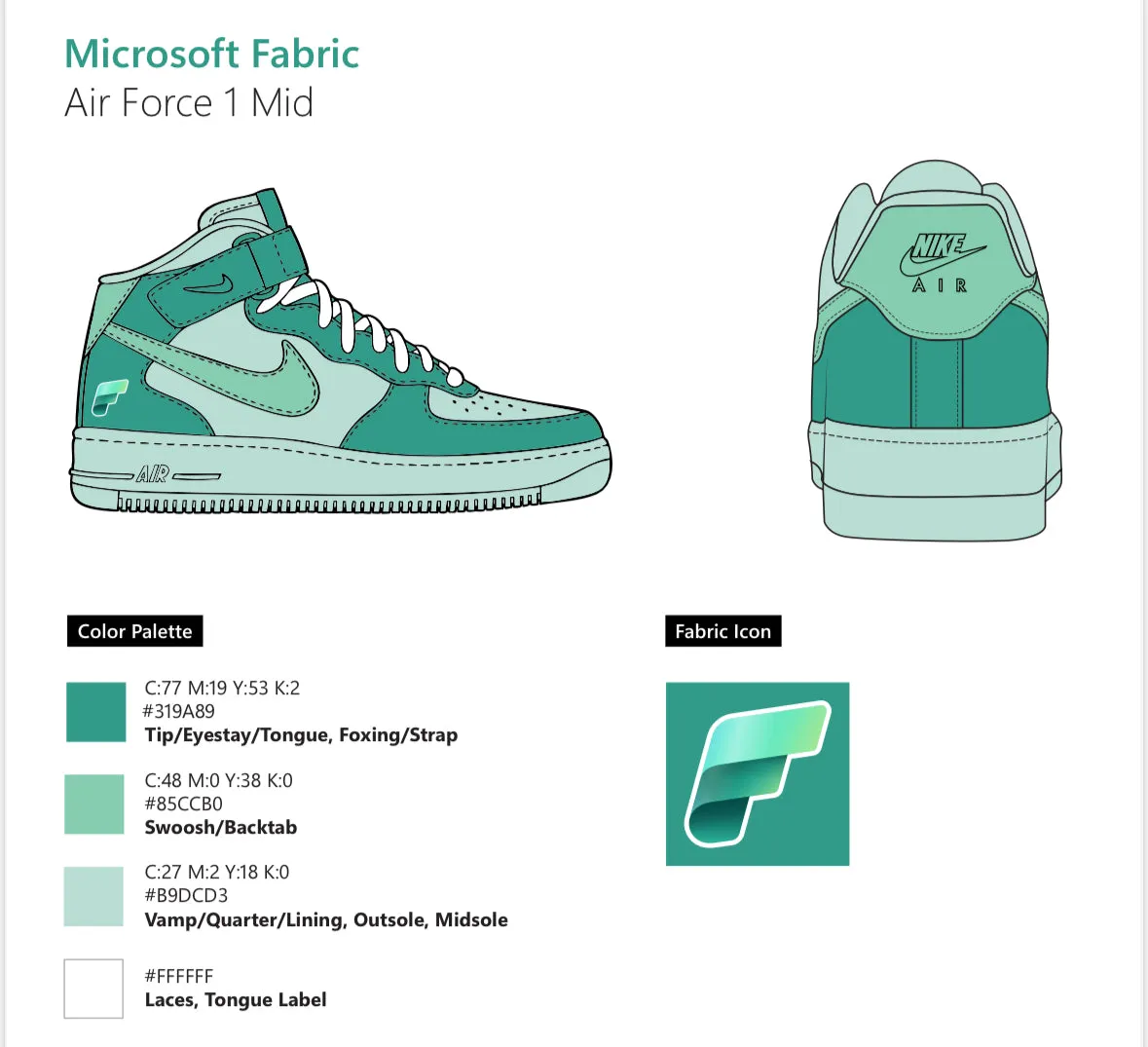 Microsoft Fabric Air Force 1 Mid sold by Drippy Custom Many