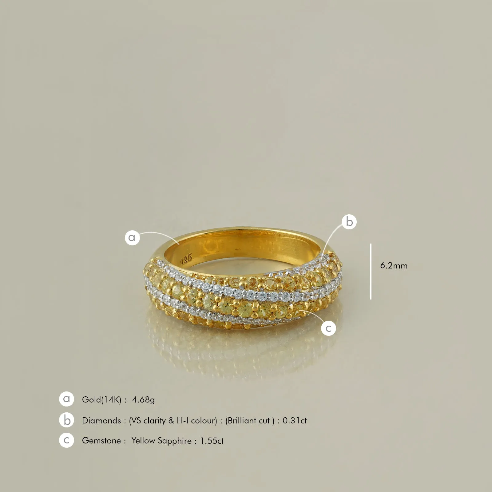 Susan Yellow Sapphire Ring sold by Vibe With Moi product image thumbnail 5