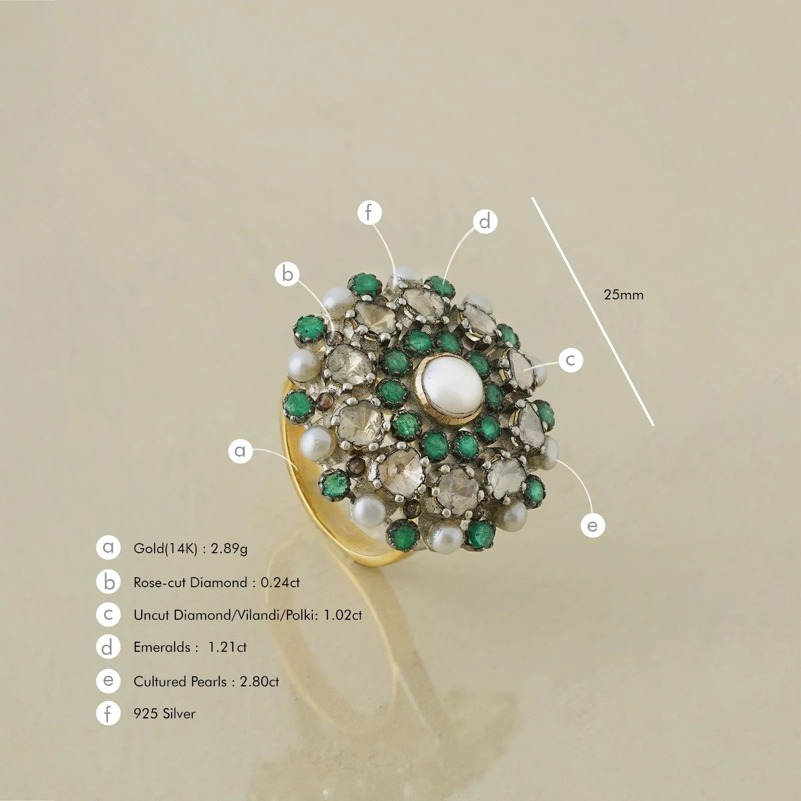 Soha Ring sold by Vibe With Moi product image thumbnail 4