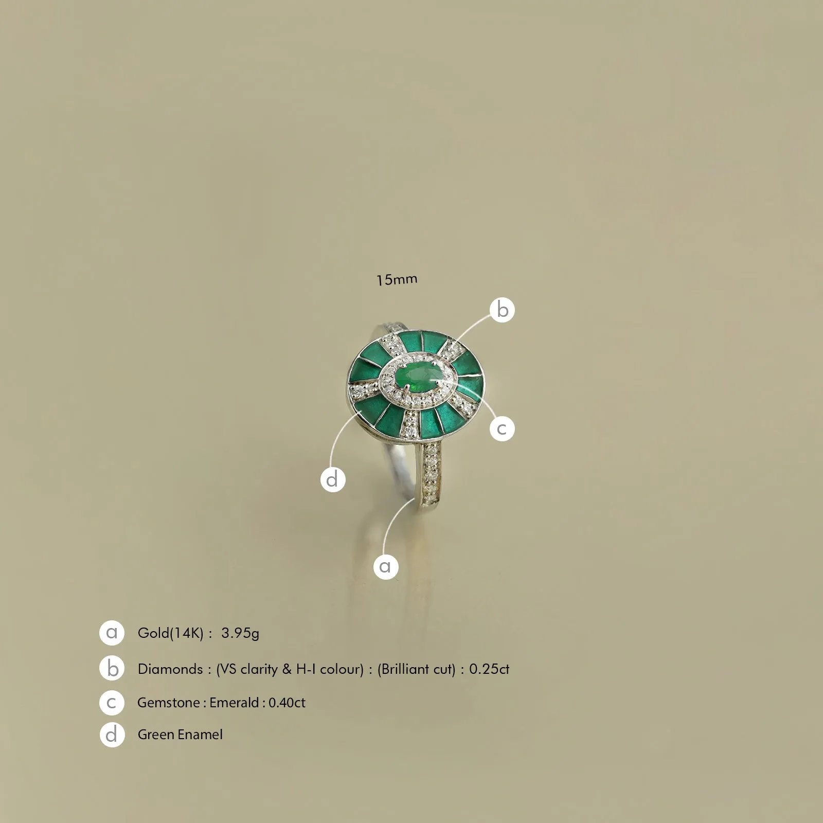 Alex Emerald Ring sold by Vibe With Moi product image thumbnail 4