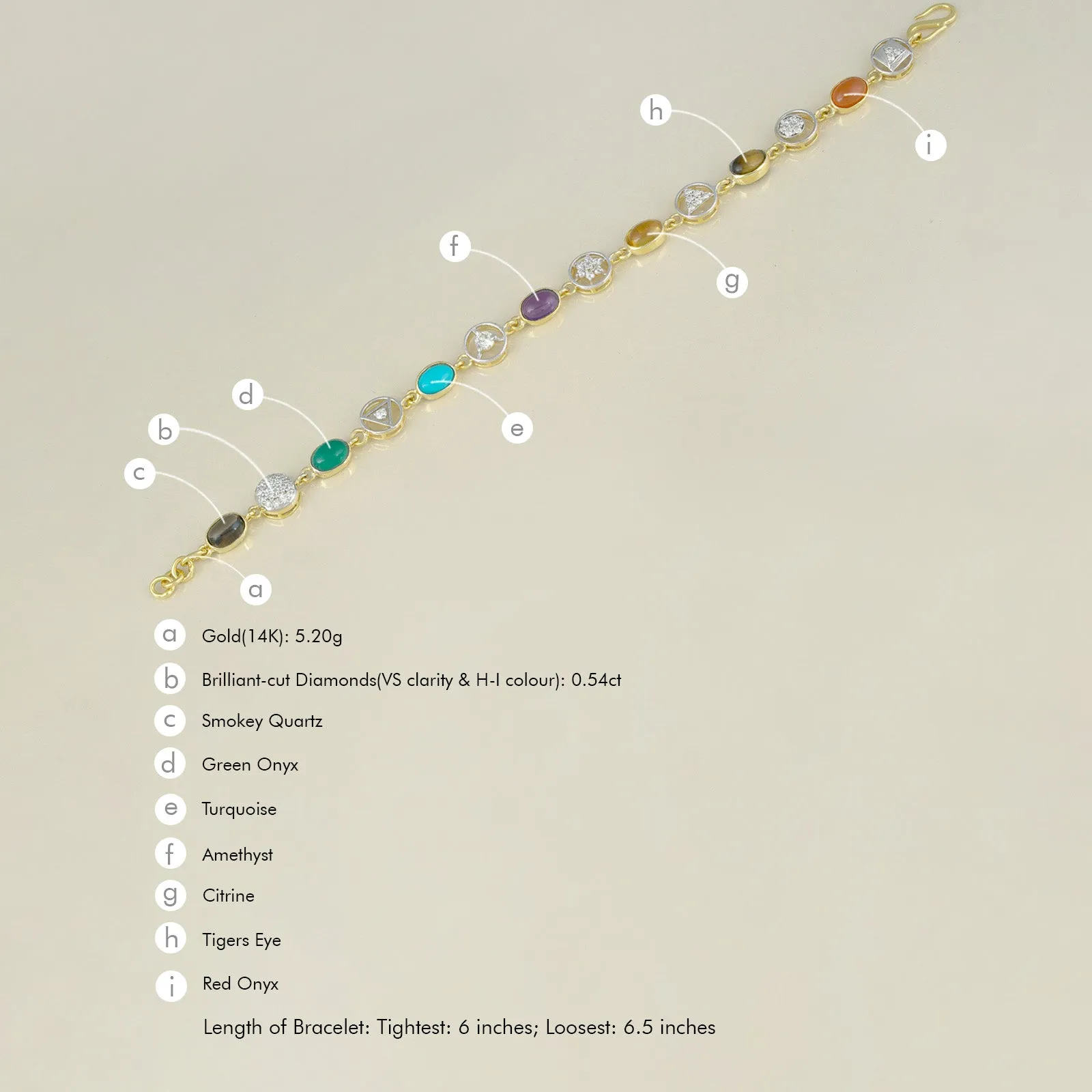Shakti Bracelet sold by Vibe With Moi product image thumbnail 5
