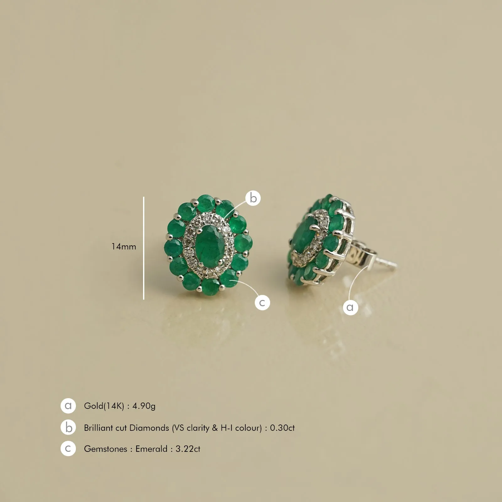 Azure Emerald Ear Studs sold by Vibe With Moi product image thumbnail 5