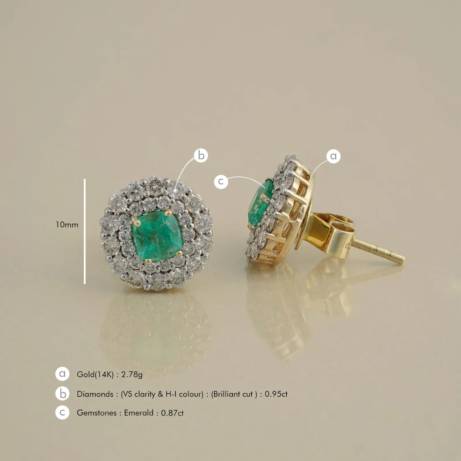 Carmen Emerald Ear Studs sold by Vibe With Moi product image thumbnail 3