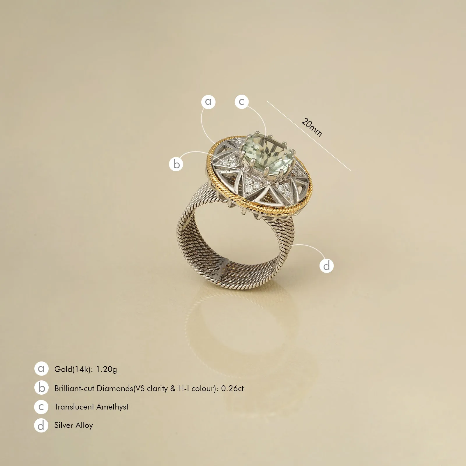 Mojito Ring sold by Vibe With Moi product image thumbnail 5