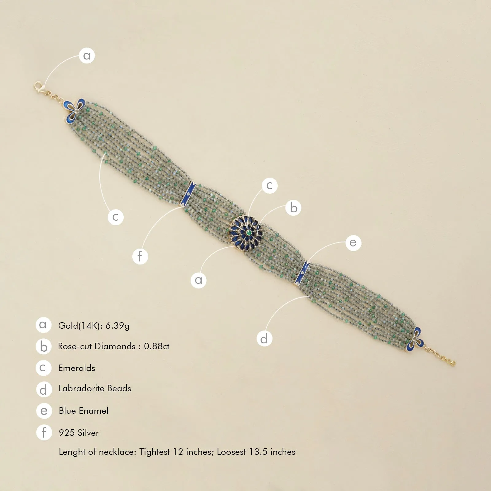 Marrakesh Choker Necklace sold by Vibe With Moi product image thumbnail 5