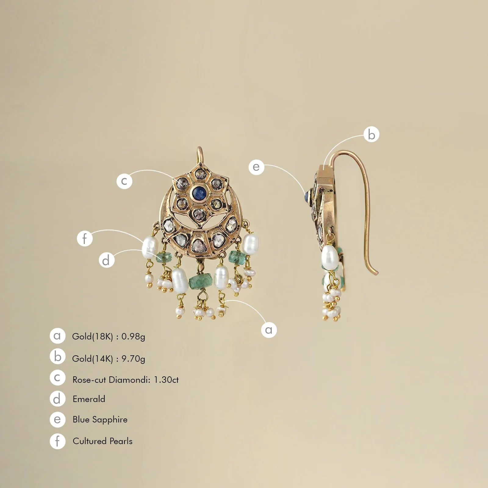 Malika Earrings sold by Vibe With Moi product image thumbnail 5