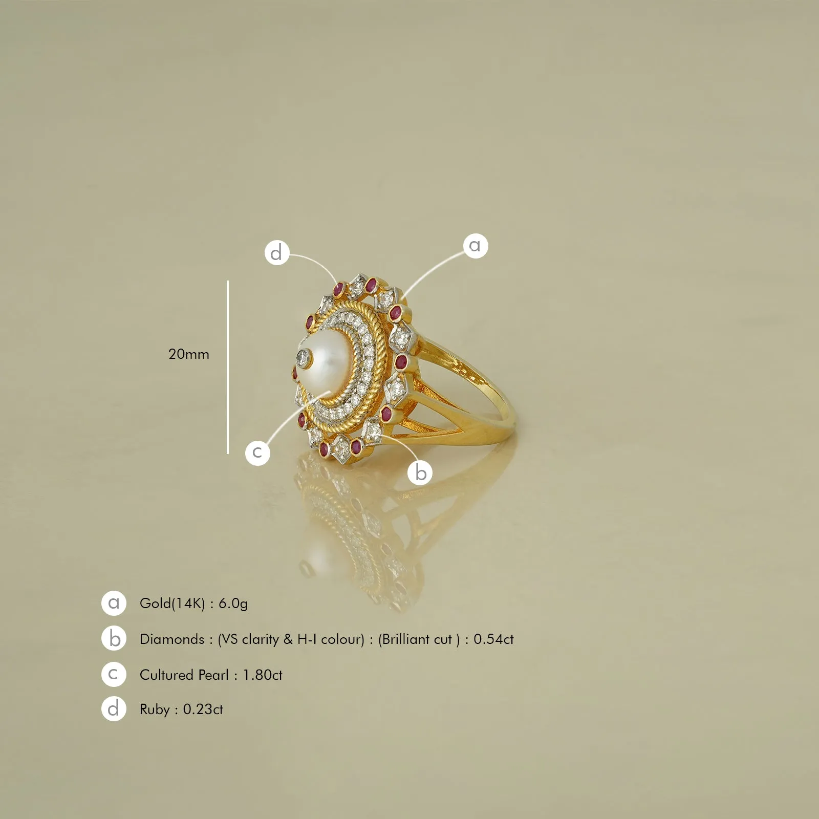 Jasmine Ring sold by Vibe With Moi product image thumbnail 5