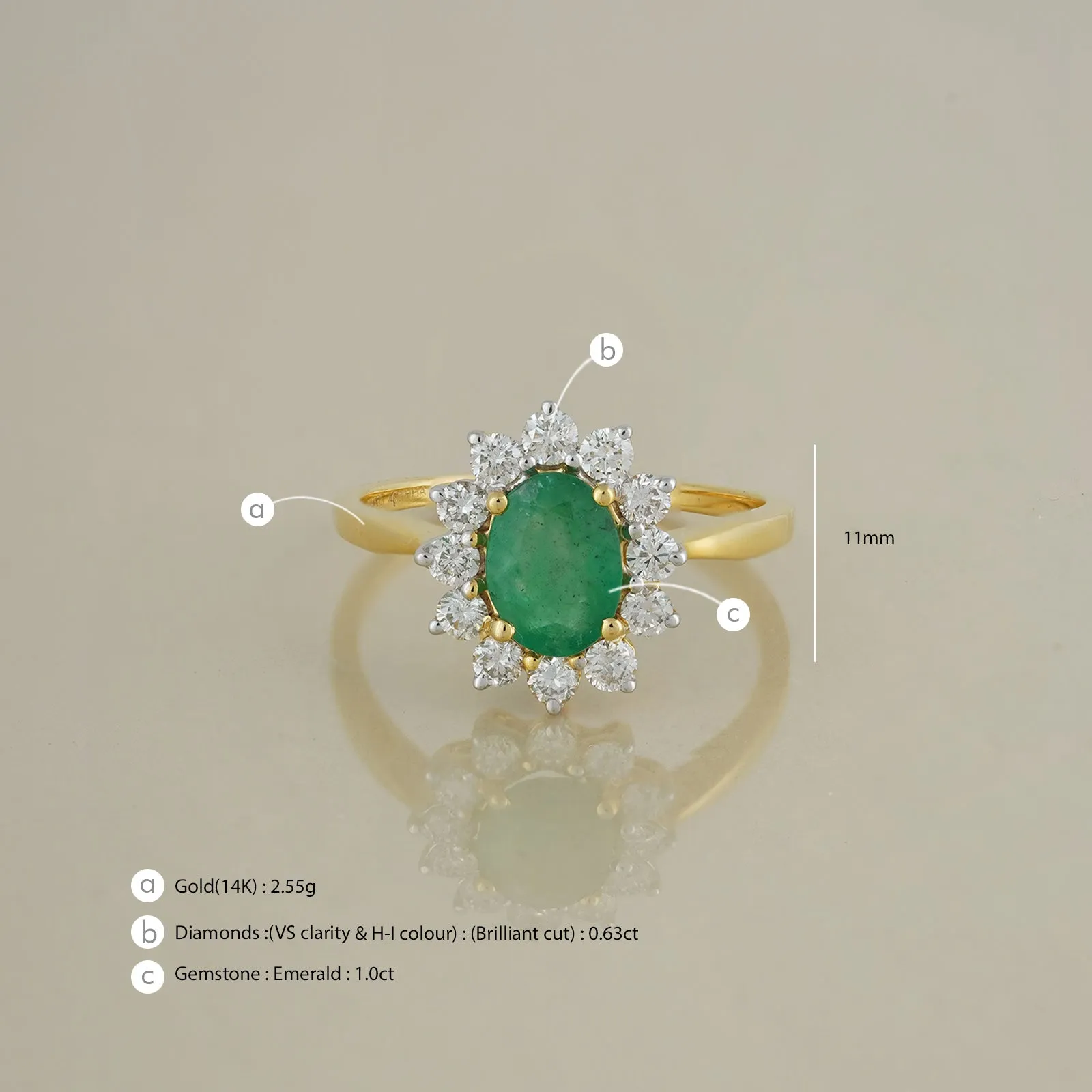 Venice Emerald Ring sold by Vibe With Moi product image thumbnail 4