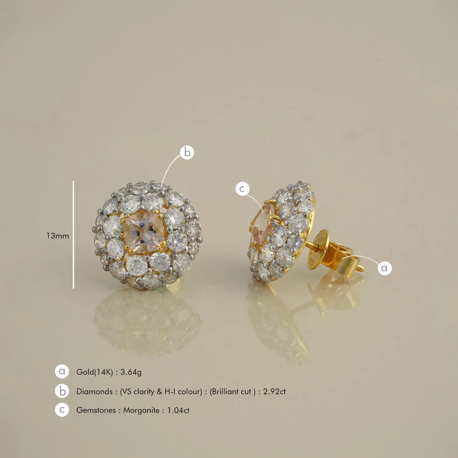 Megan Morganite Ear Studs sold by Vibe With Moi product image thumbnail 4