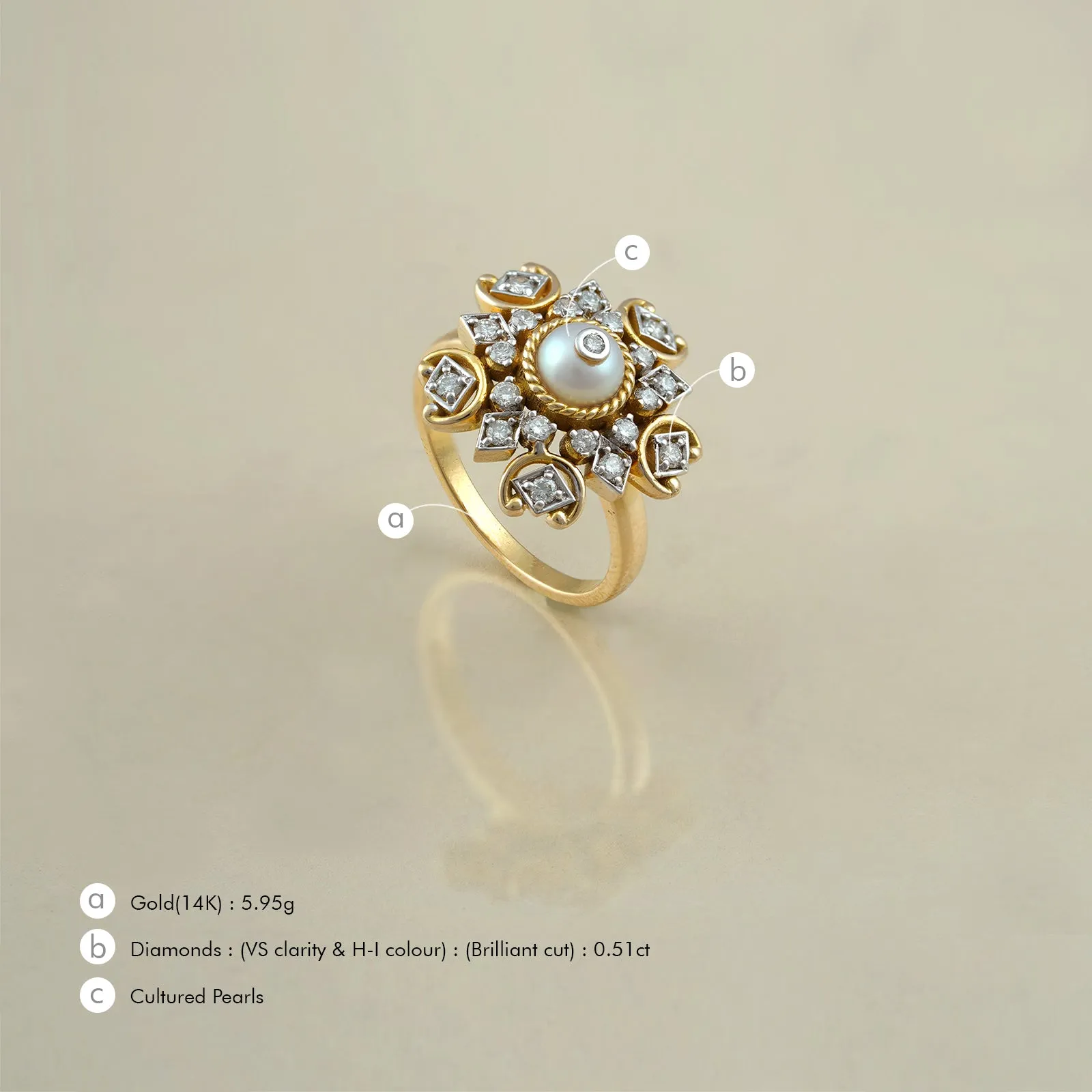 Ira Ring sold by Vibe With Moi product image thumbnail 5