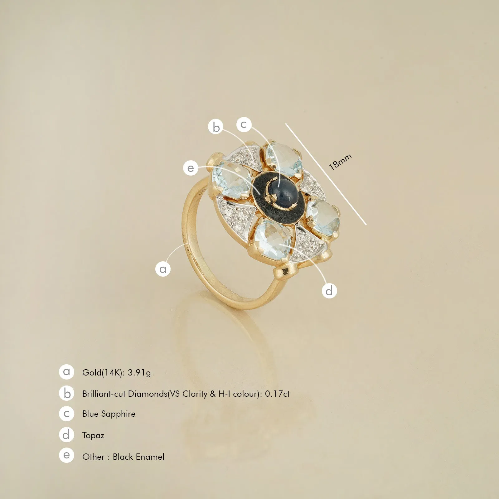 Zaha Ring sold by Vibe With Moi product image thumbnail 4