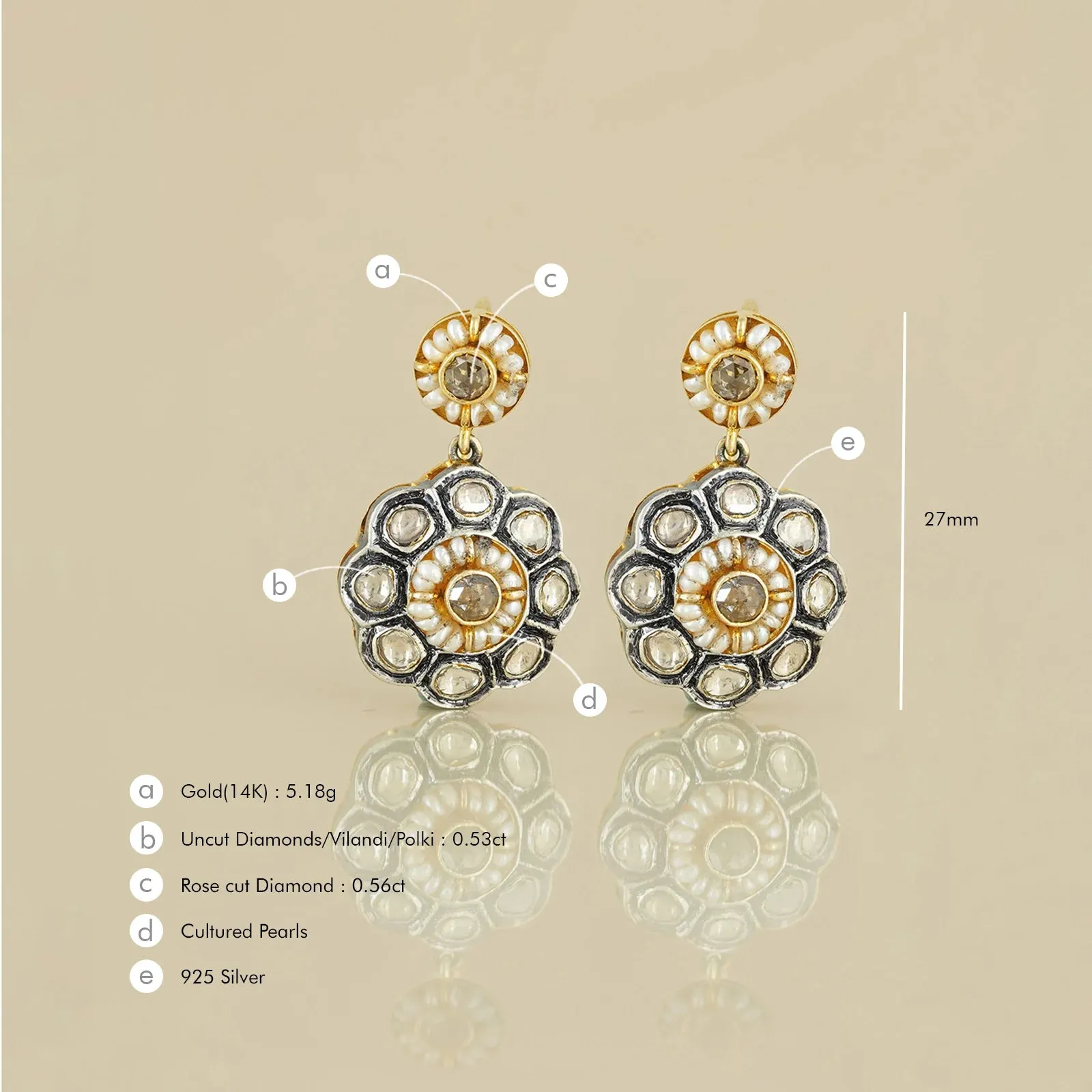 Seher Earrings sold by Vibe With Moi product image thumbnail 4