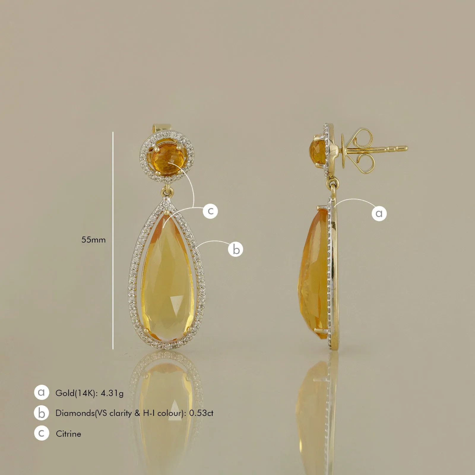 Venus Citrine Earrings sold by Vibe With Moi product image thumbnail 5