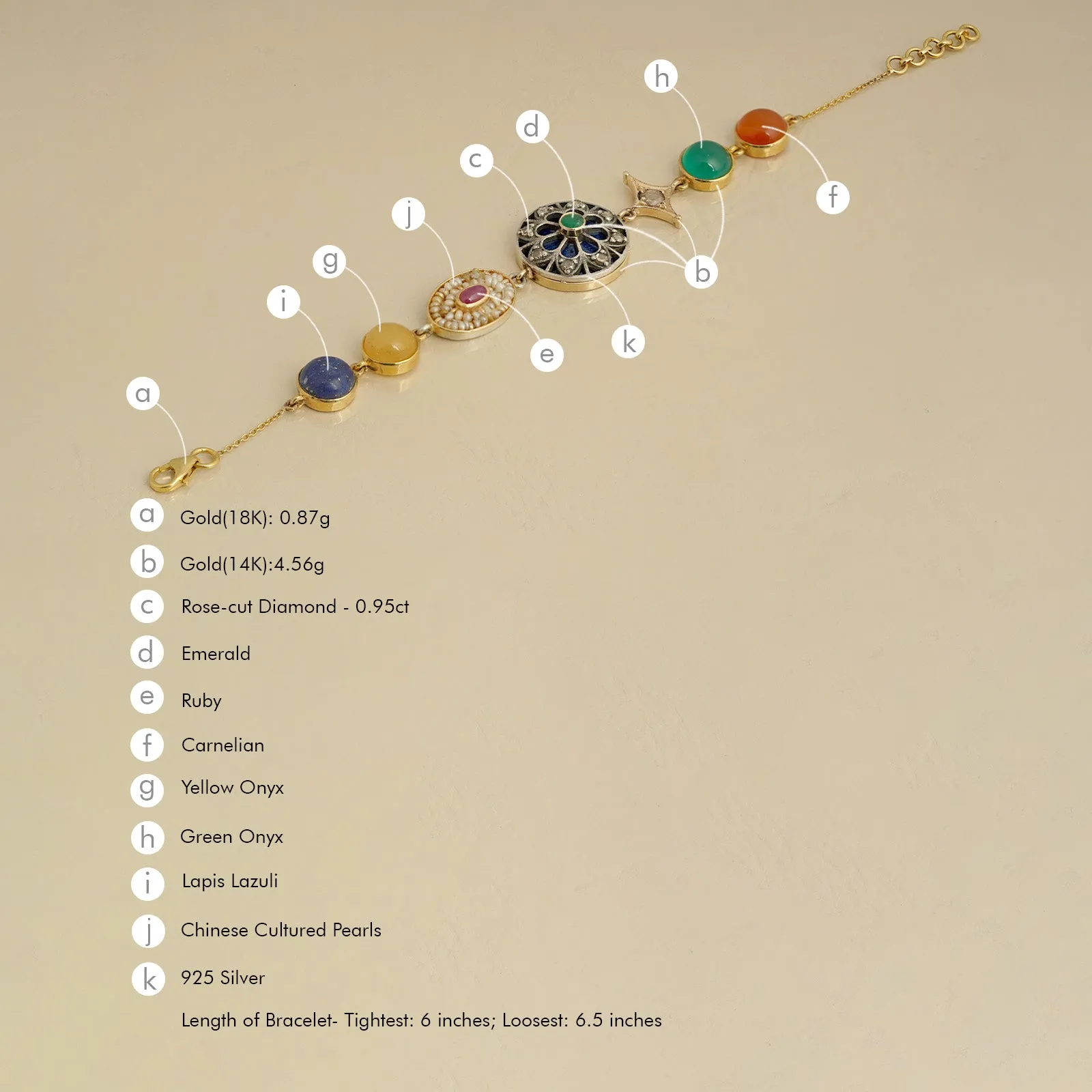 Firdos Bracelet sold by Vibe With Moi product image thumbnail 3