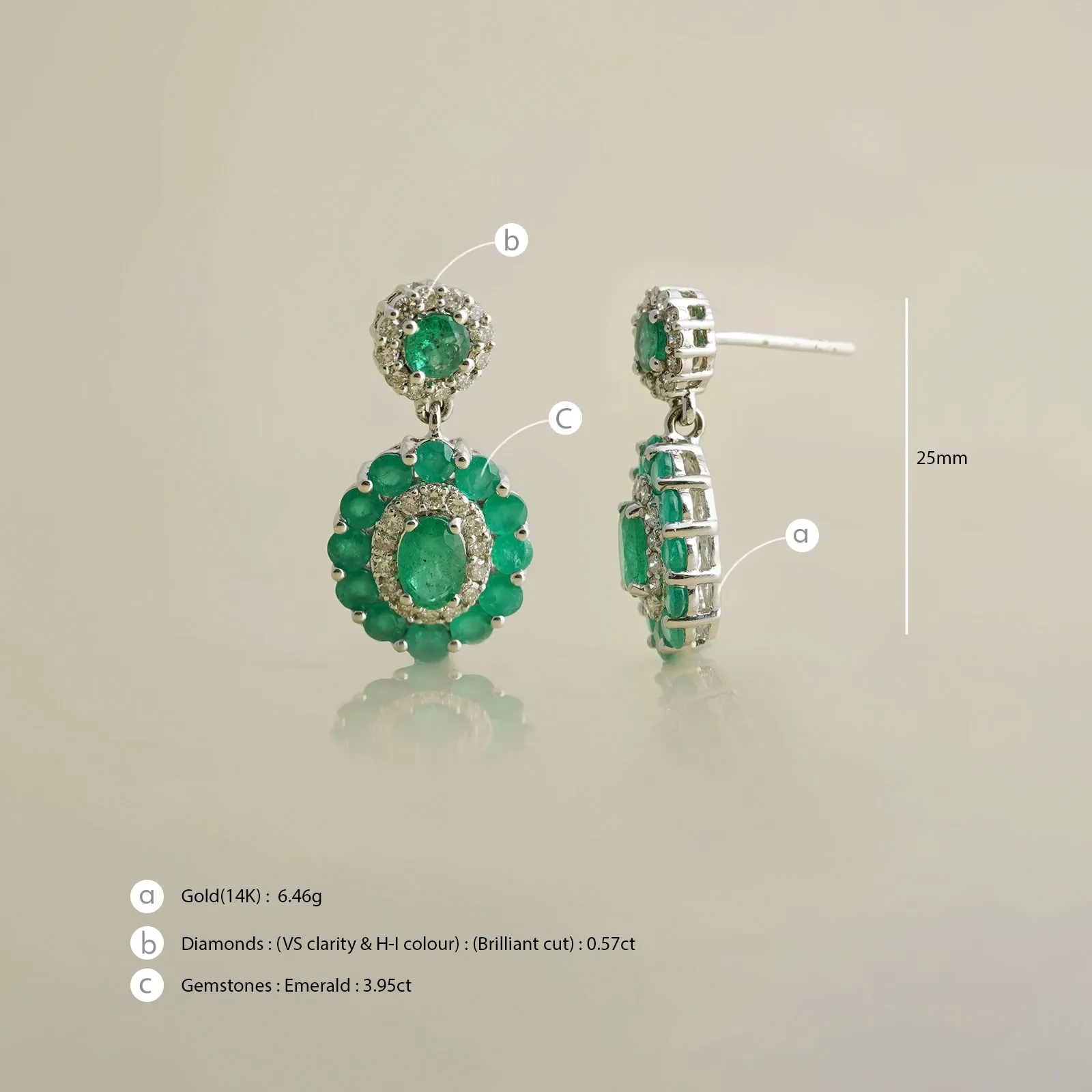 Azure Emerald Drop Earrings sold by Vibe With Moi product image thumbnail 3