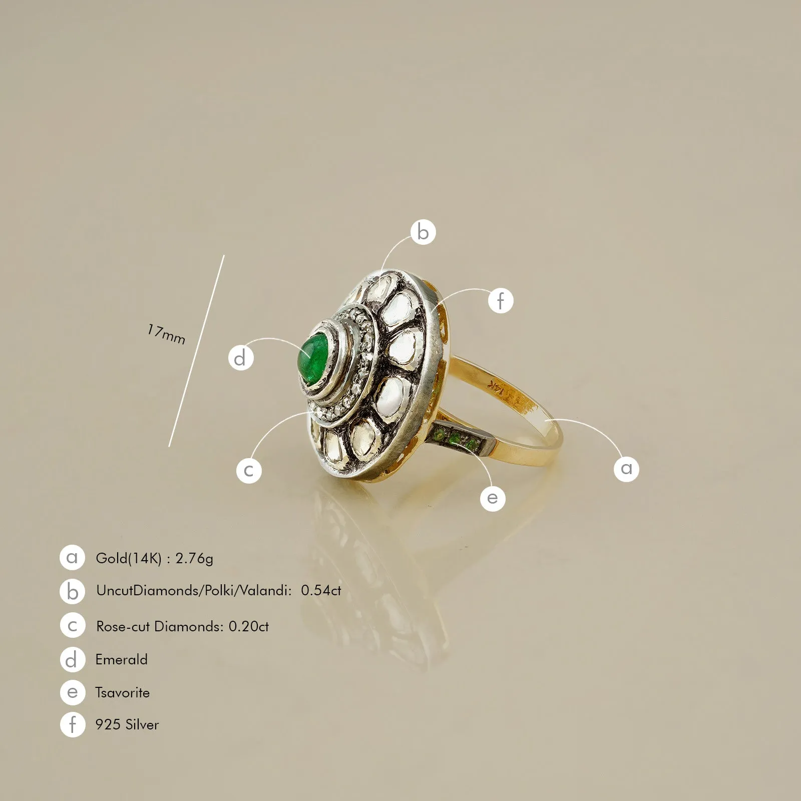 Jaipur Emerald Ring sold by Vibe With Moi product image thumbnail 4