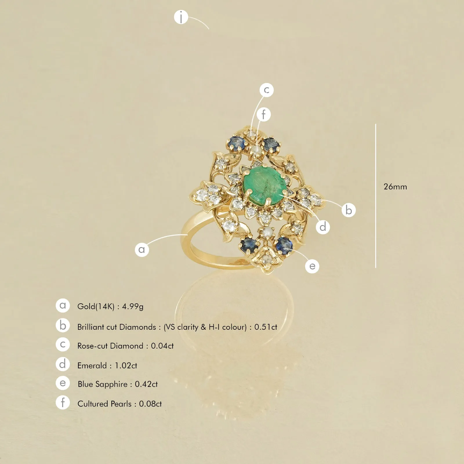 Raha Ring sold by Vibe With Moi product image thumbnail 5