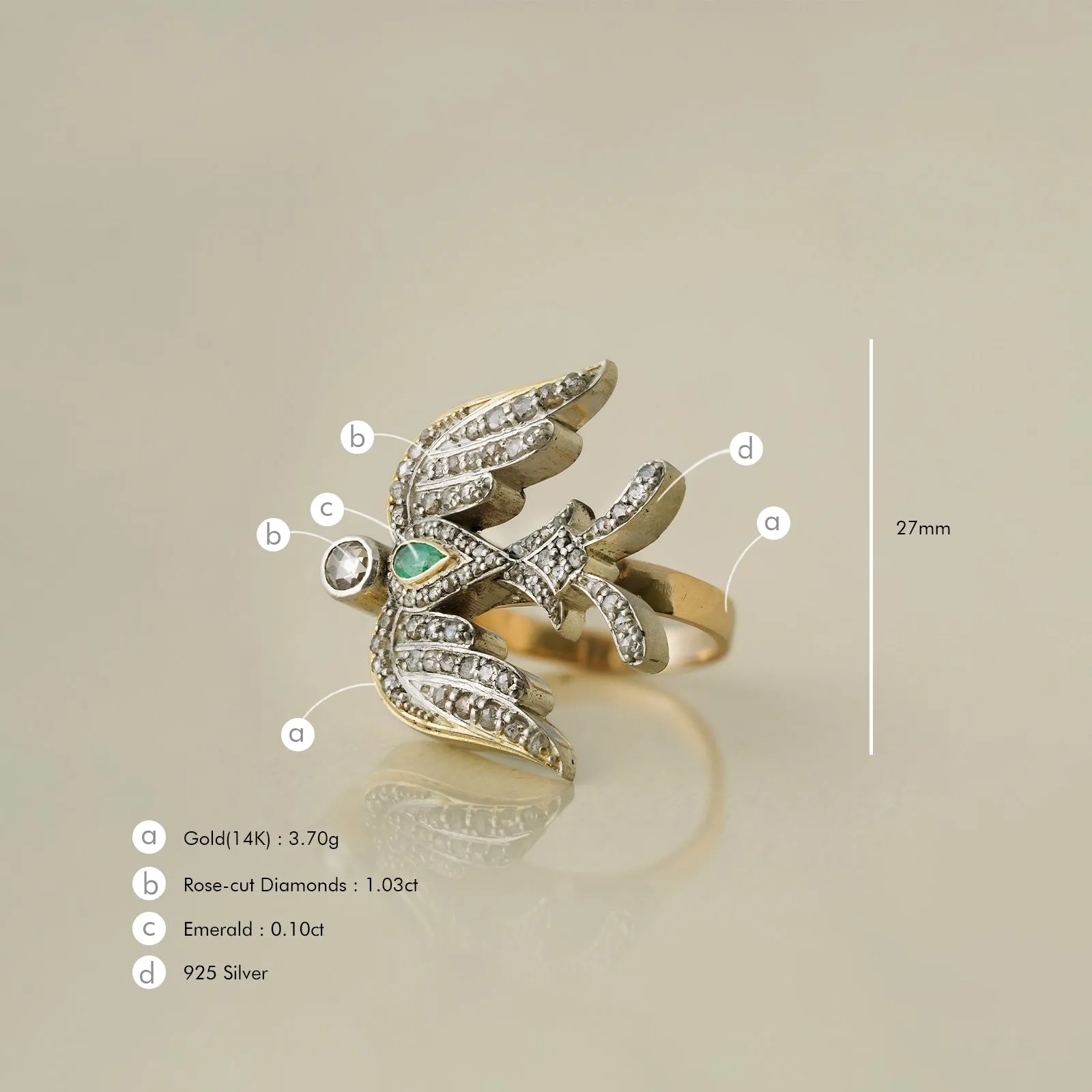 Merlin Ring sold by Vibe With Moi product image thumbnail 4