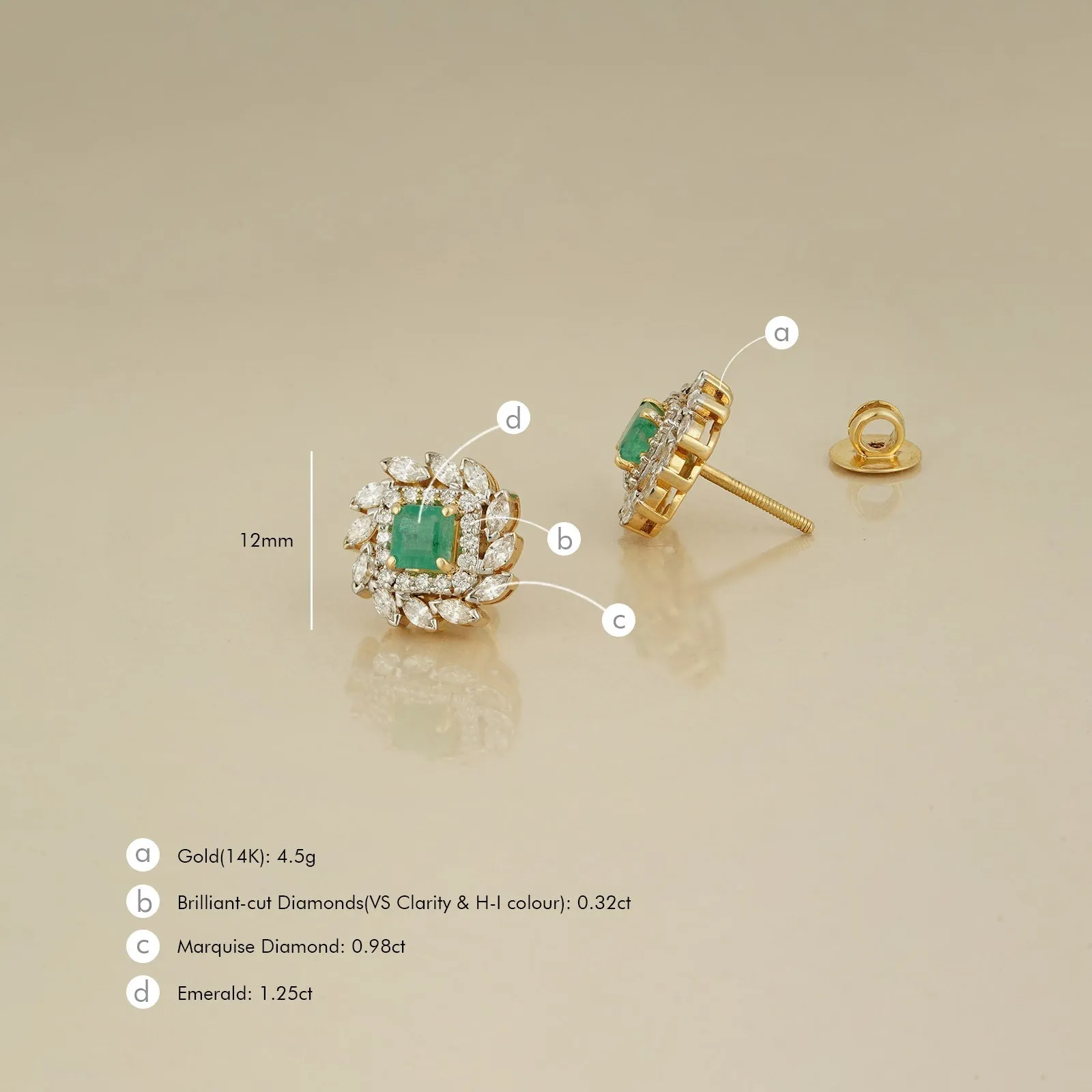 Eden Emerald Ear Studs sold by Vibe With Moi product image thumbnail 3