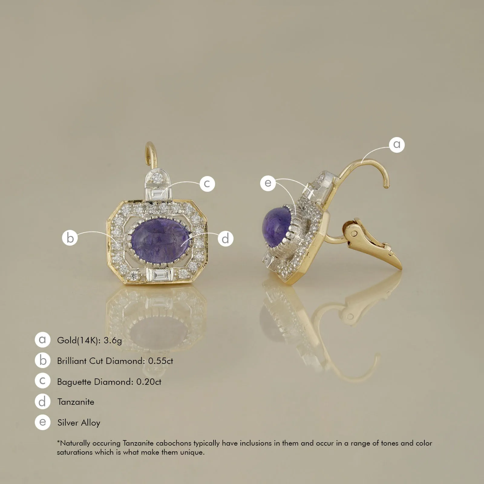 Evelyn Tanzanite Earrings sold by Vibe With Moi product image thumbnail 5