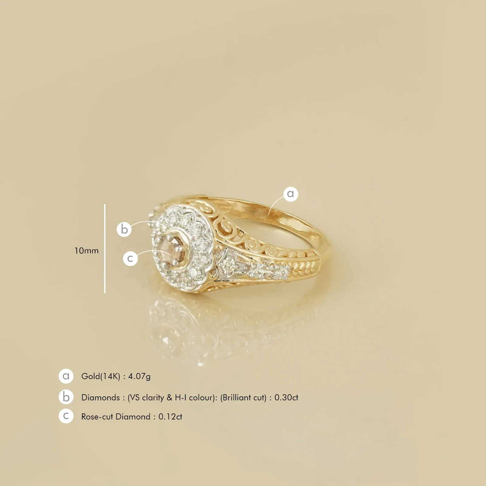 Elanor Ring sold by Vibe With Moi product image thumbnail 5