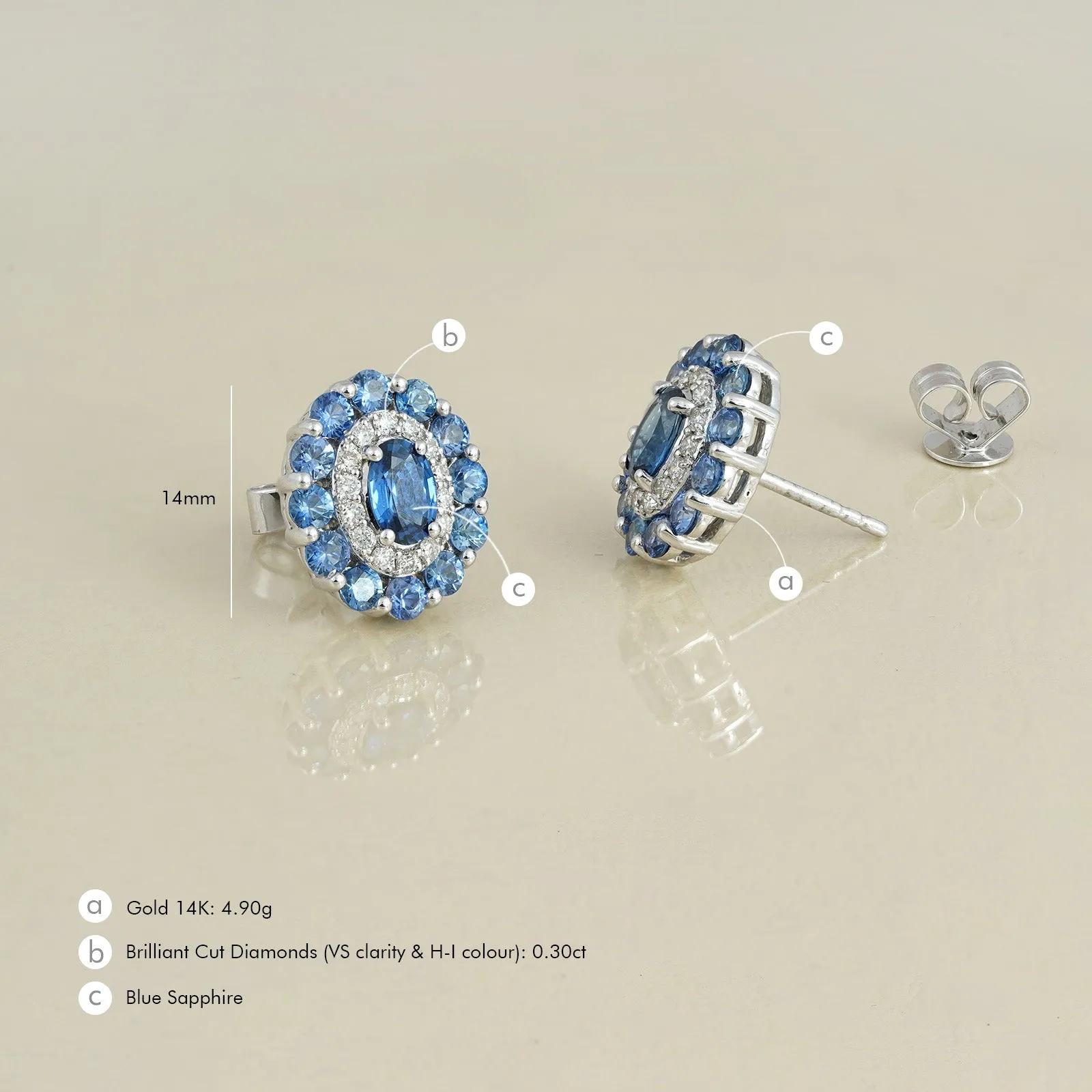 Azure Sapphire Ear Studs sold by Vibe With Moi product image thumbnail 5