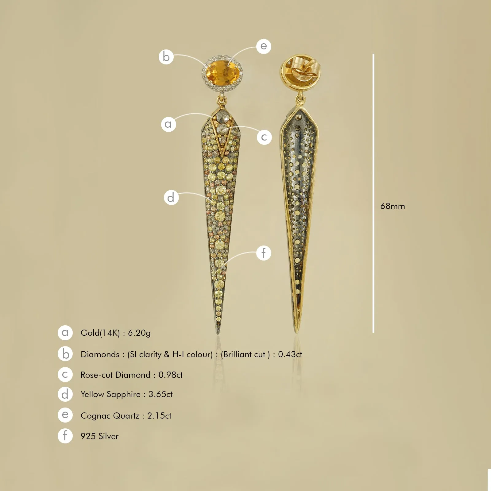 Rosa Yellow Sapphire Earrings sold by Vibe With Moi product image thumbnail 5