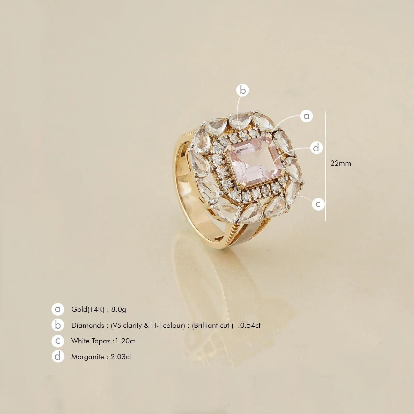 Ariana Ring sold by Vibe With Moi product image thumbnail 5