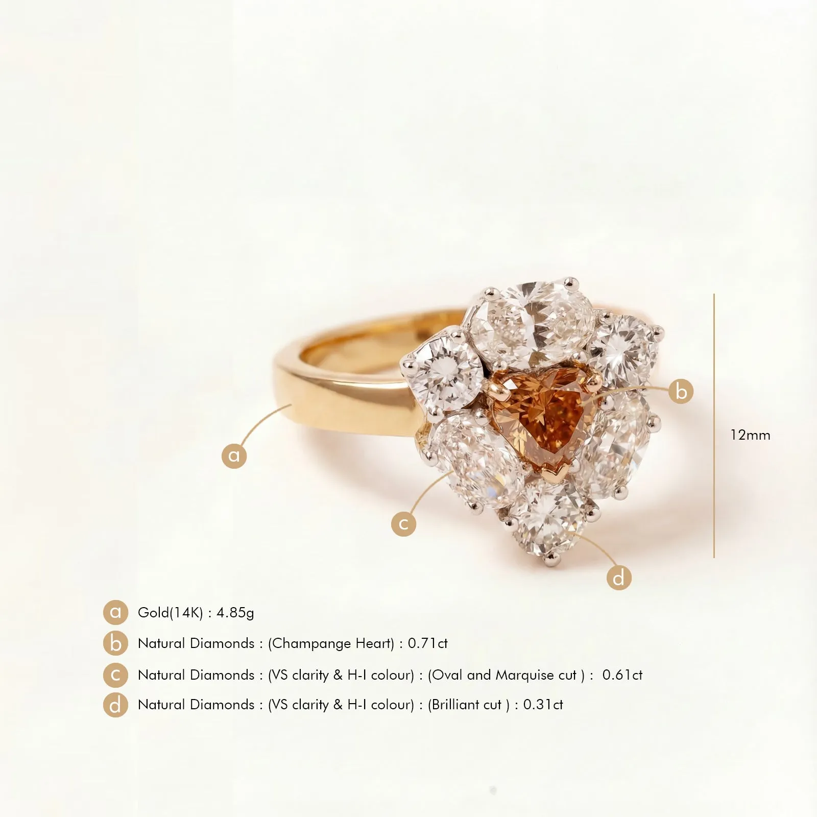 Darla Ring sold by Vibe With Moi product image thumbnail 3