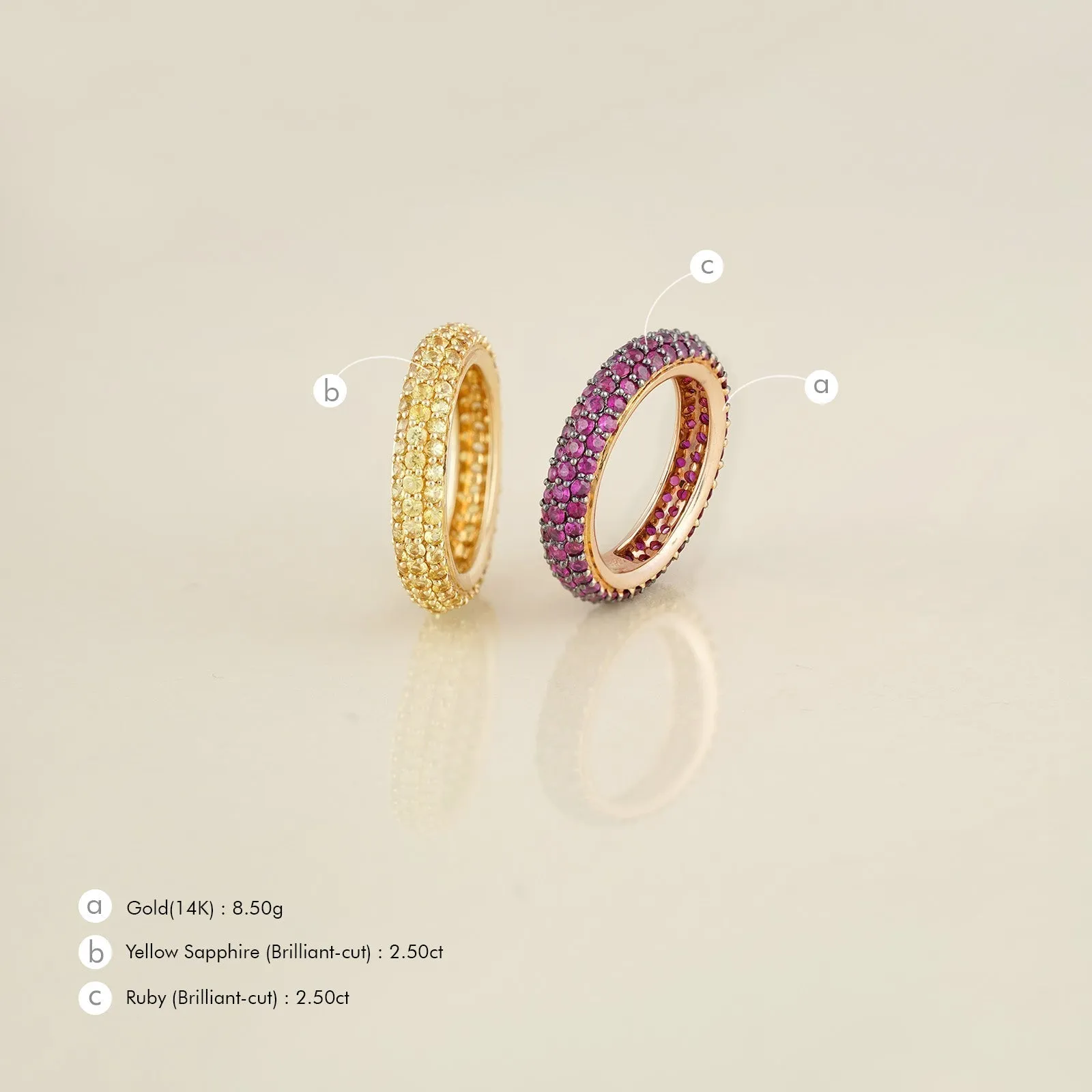 Ella Ruby & Yellow Sapphire Ring Set sold by Vibe With Moi product image thumbnail 5