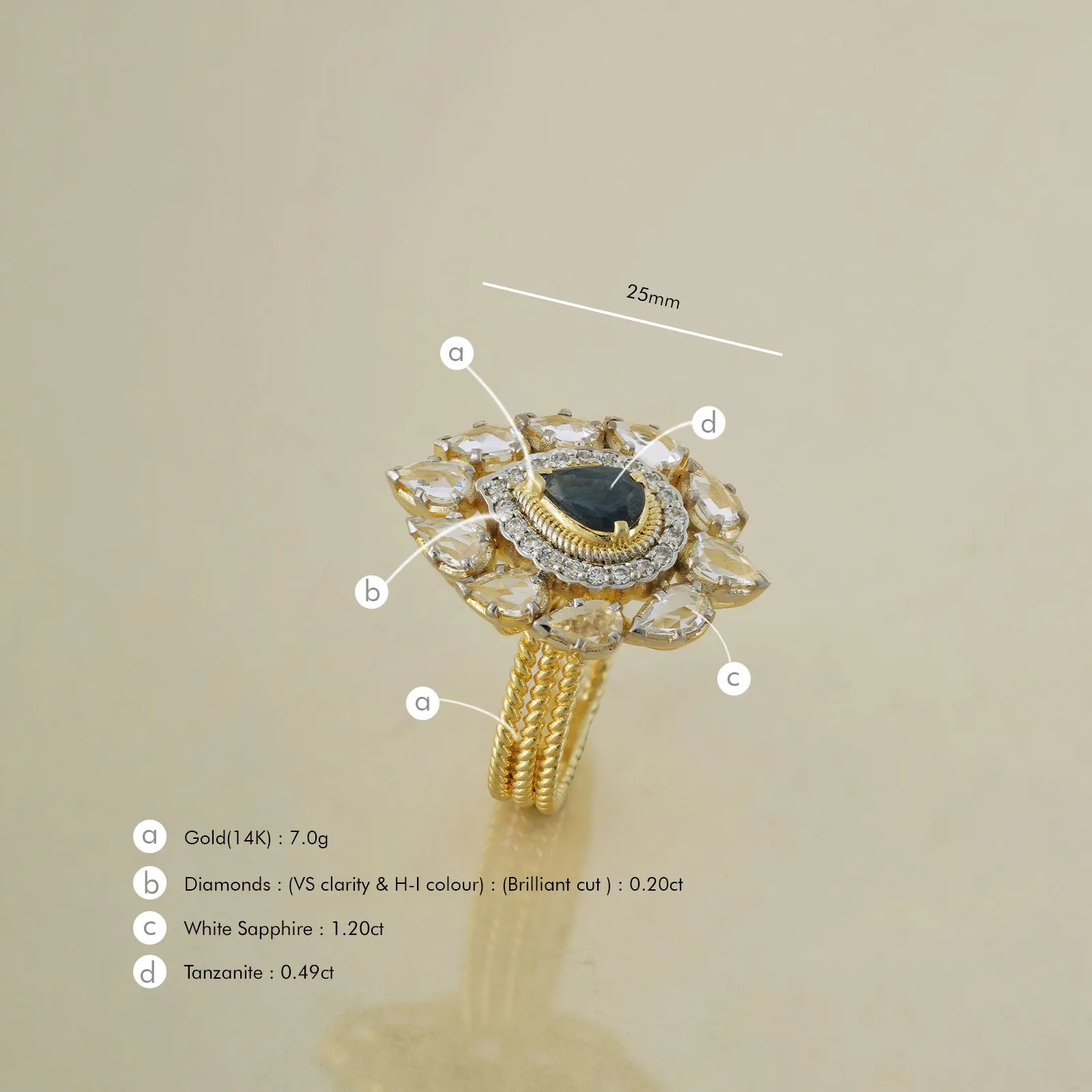 Elaine Ring sold by Vibe With Moi product image thumbnail 5