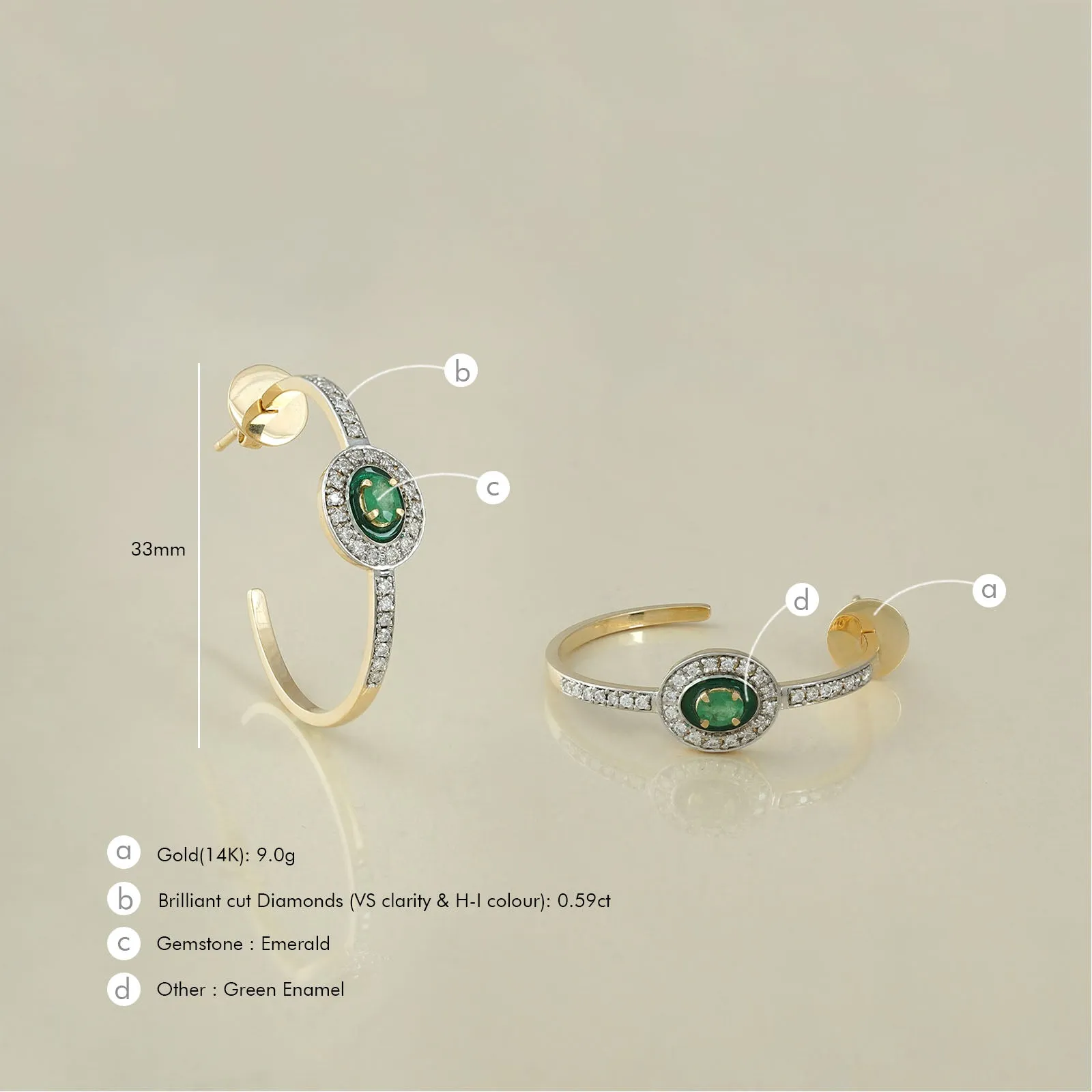 Runa Emerald Earrings sold by Vibe With Moi product image thumbnail 4