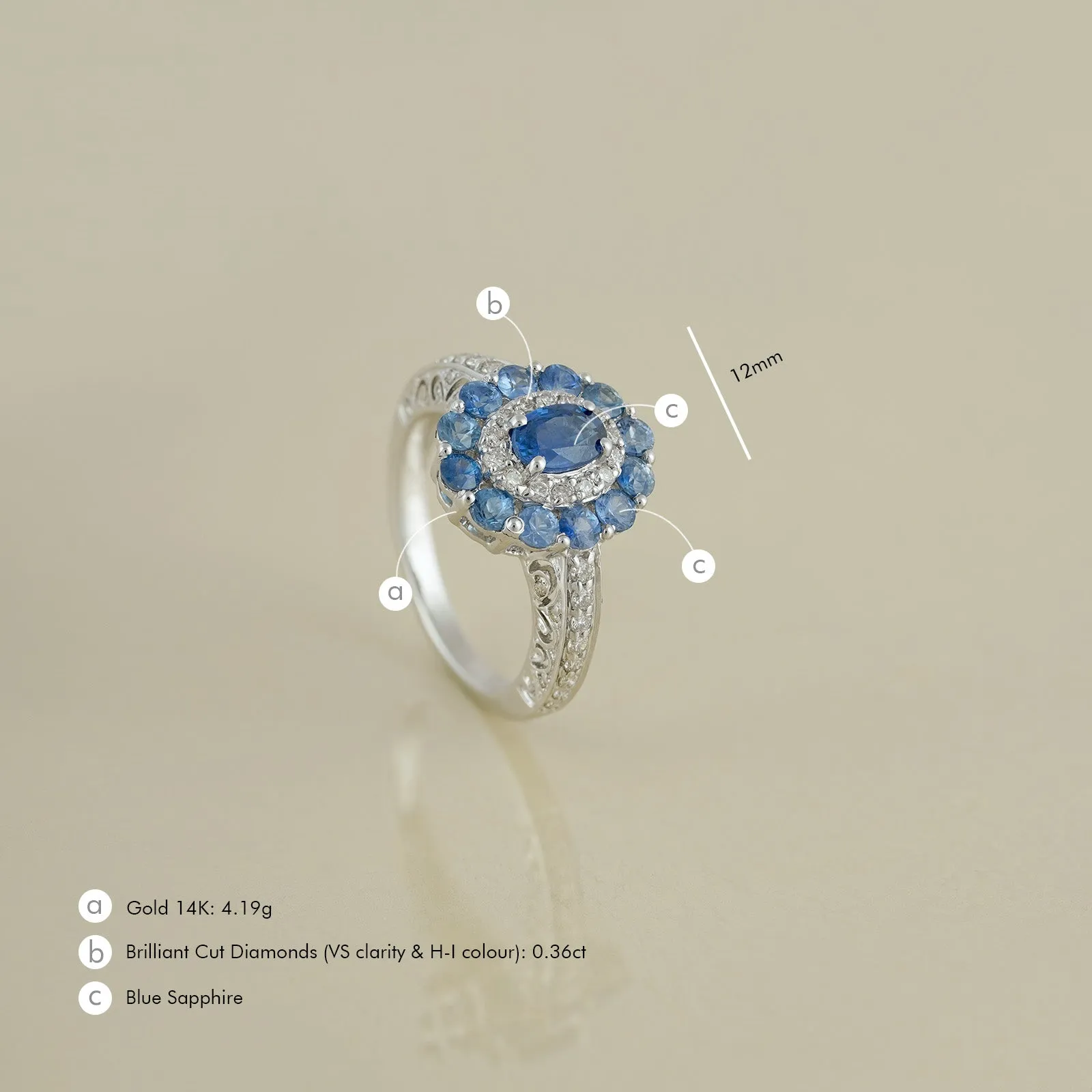 Azure Sapphire Ring sold by Vibe With Moi product image thumbnail 5