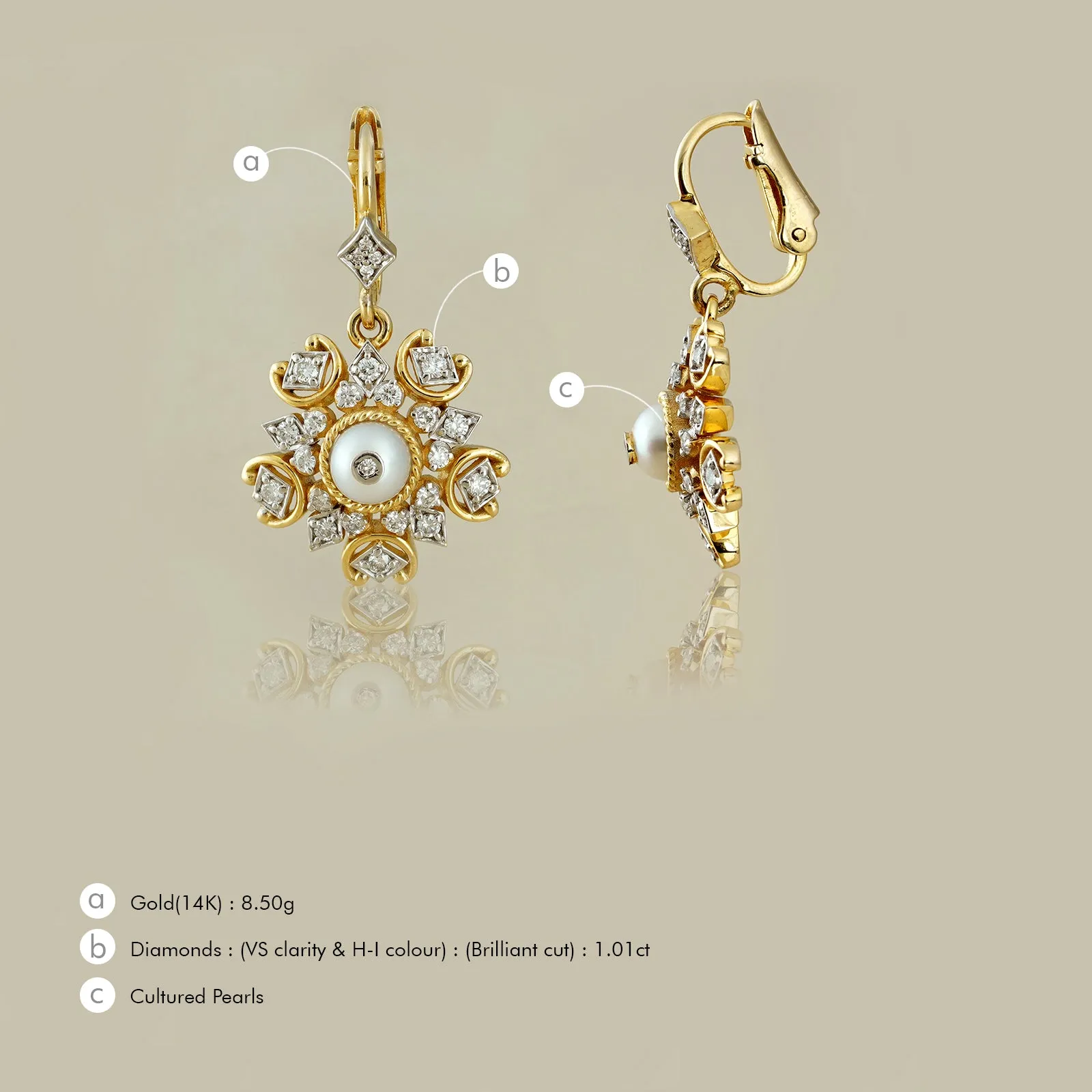 Ira Earrings sold by Vibe With Moi product image thumbnail 5
