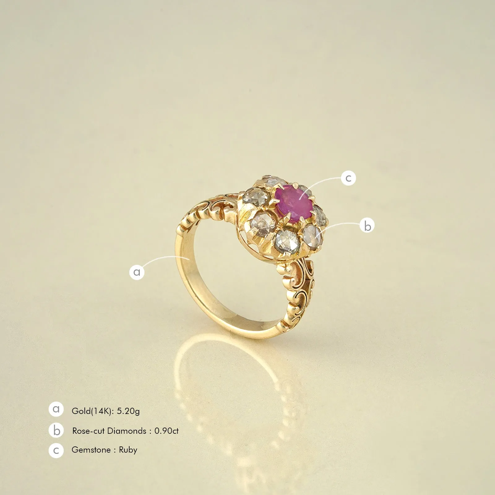Juliet Ruby Ring sold by Vibe With Moi product image thumbnail 5