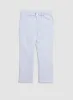 Slim Leg Denim Capris sold by Melanie Lyne
