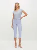 Slim Leg Denim Capris sold by Melanie Lyne