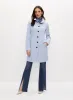 Button Front Trench Coat sold by Melanie Lyne