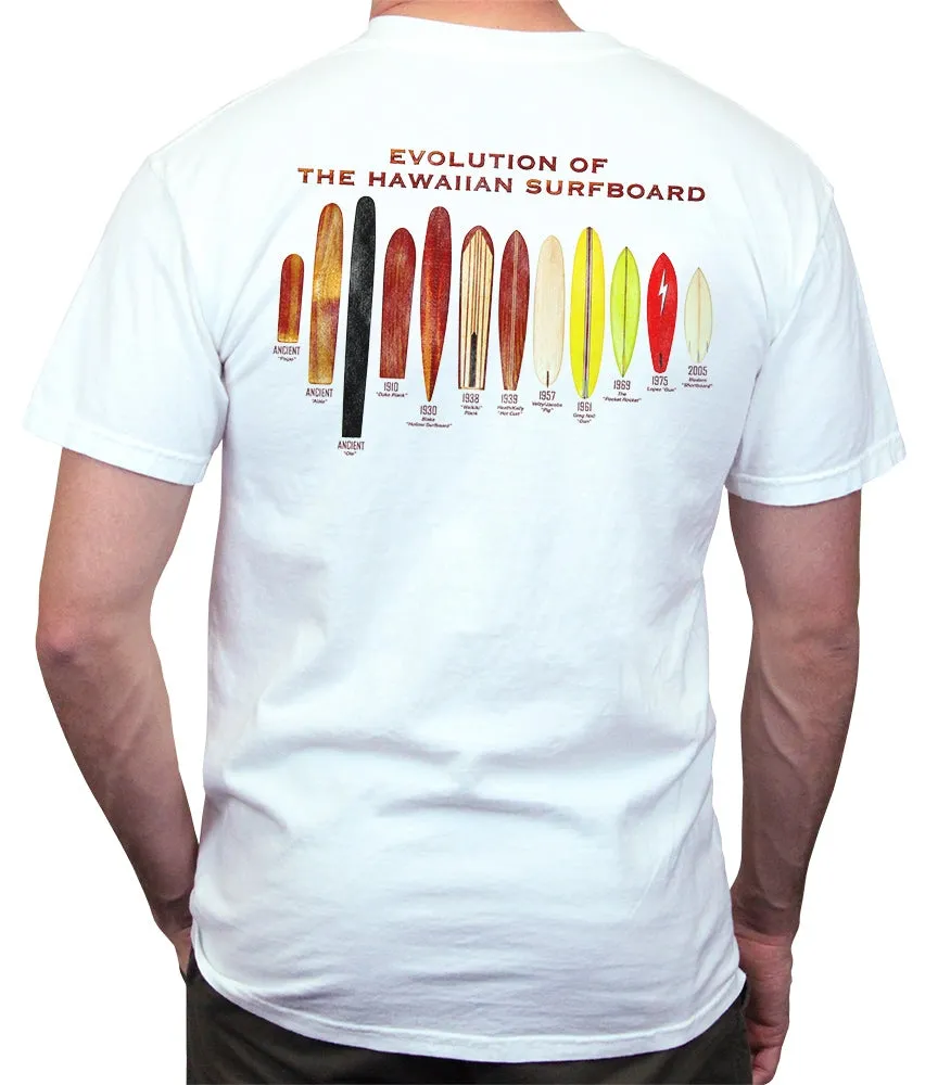 Evolution of the Surfboard Men's Shirt sold by Malibu Shirts